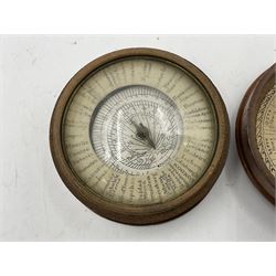 19th century pocket sundial compass pantochronometer, central sun dial pivoting with angled gnomon, within a broad enamelled band, listing world cities, paper calendar label to cover