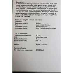 18ct and platinum ruby and diamond ring, single oval cut ruby of approx 2.26 carat, with old cut diamond surround, set within a milgrain navette shaped border, London 2019, total diamond weight approx 0.15 carat, with Alan Poultney Gems report