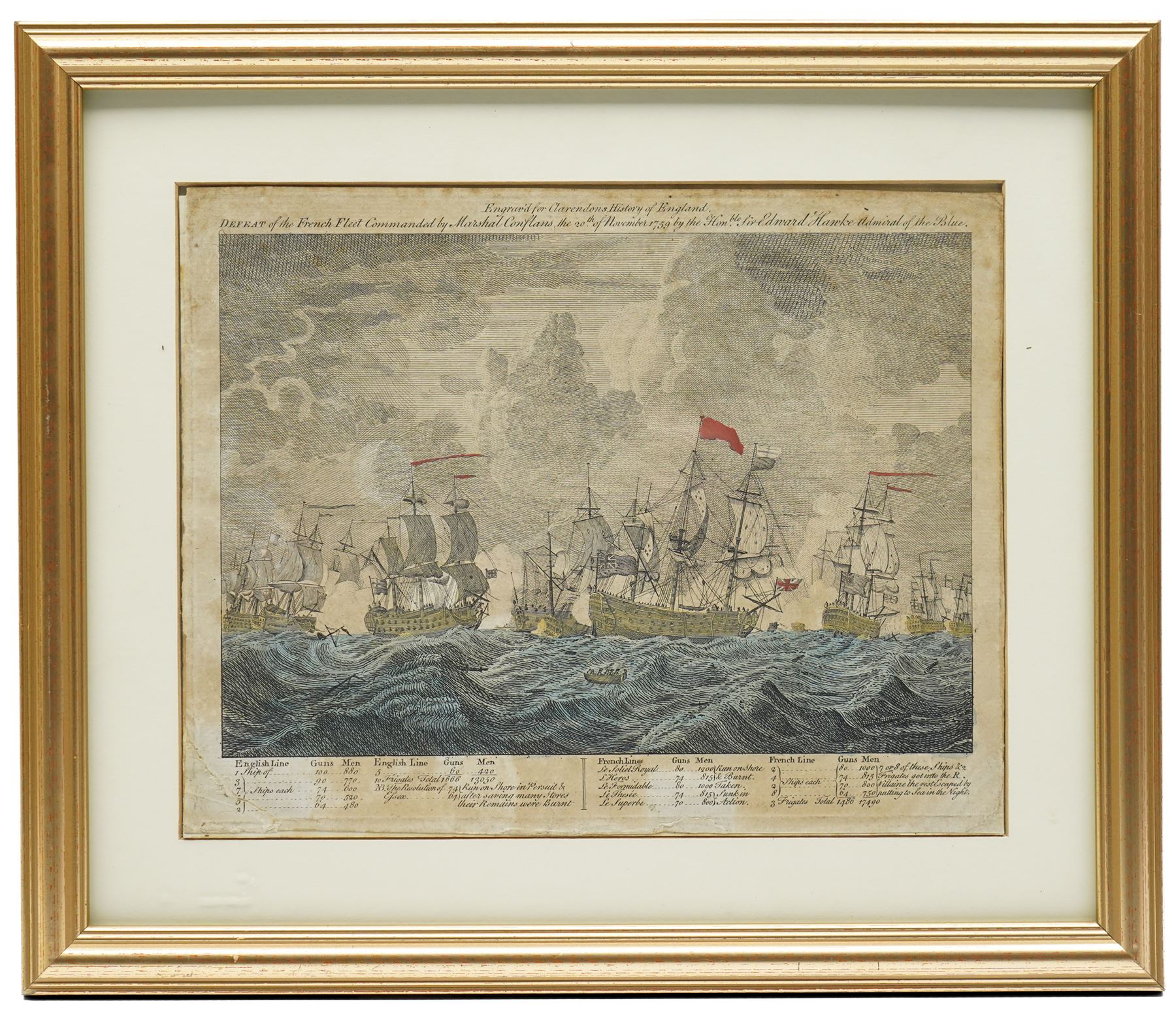 John Ogilby (British 1600-1676): ''The Road from London to Flamborough Head', 17th century engraved strip map with hand-colouring 36cm x 45cm; 'Defeat of the French Feet Commanded by Marshal Conflans... 1759 by the Hon Sir Edward Hawke Admiral of the Blue', 18th century engraving with hand-colouring 19cm x 24cm (2) 