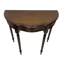Victorian style mahogany console table, shaped moulded top on scrolled supports, moulded and canted base (W91cm, H76cm, D41cm), and a reproduction mahogany console or side table on reeded supports 