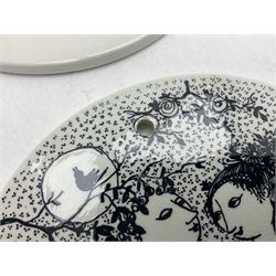 Bjorn Wiinblad for Nymolle Denmark set of twelve calendar wall plaques, D15cm