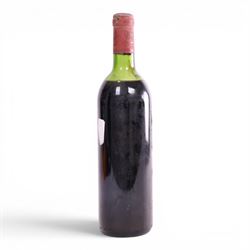 Château Mouton Rothschild 1983, Pauillac, 75cl, unknown proof