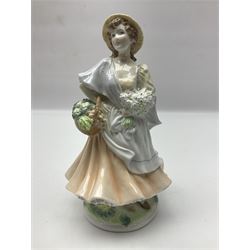 Five Royal Worcester figures, comprising Market Day, Noelle, Bakers Wife, Goose Girl and Fruit Picking, all with printed marks beneath and some with certificates of authentication  