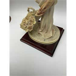 A small pair of Sitzendorf figures modelled as shepherd and shepherdess, H10.5cm together with a Dresden porcelain figure modelled as a female figure playing the piano, H17cm, a Naples figure with floral bouquet, H27.5cm,  a Naples figure holding a dog, H33cm, and a Leonardo Collection figure, Interlude, H24cm. 