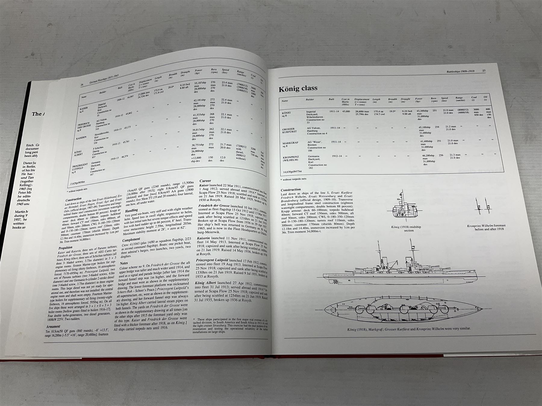 Twenty-seven books of maritime and naval interest including Archibald: The Fighting Ship in the Royal Navy; Chant: The History of the World's Warships; Groner: German Warships 1815-1945; books on seapower, destroyers, battleships, cruisers, seamanship etc