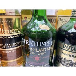 Nine Highland Malt Scotch Whiskys, including Royal Culross, Dalvegan, Angus Dundee etc, together with Amrut Indian Single Malt Whisky, verios contents and proof (10)