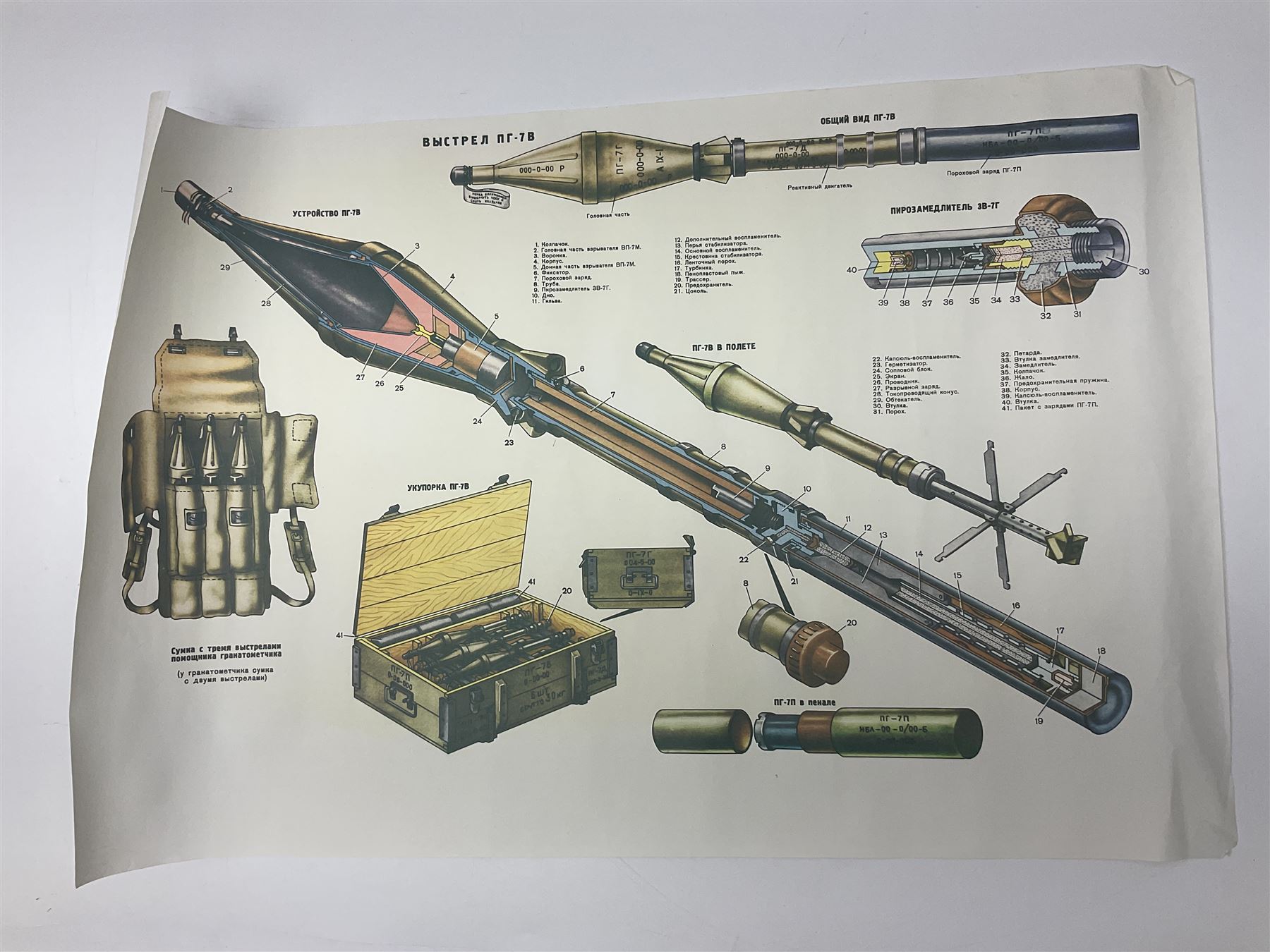 Seven small posters comprising five Soviet military/space programme related subjects including weapon sections; and two reproduction British WW2 recruitment type posters; all unframed (7)