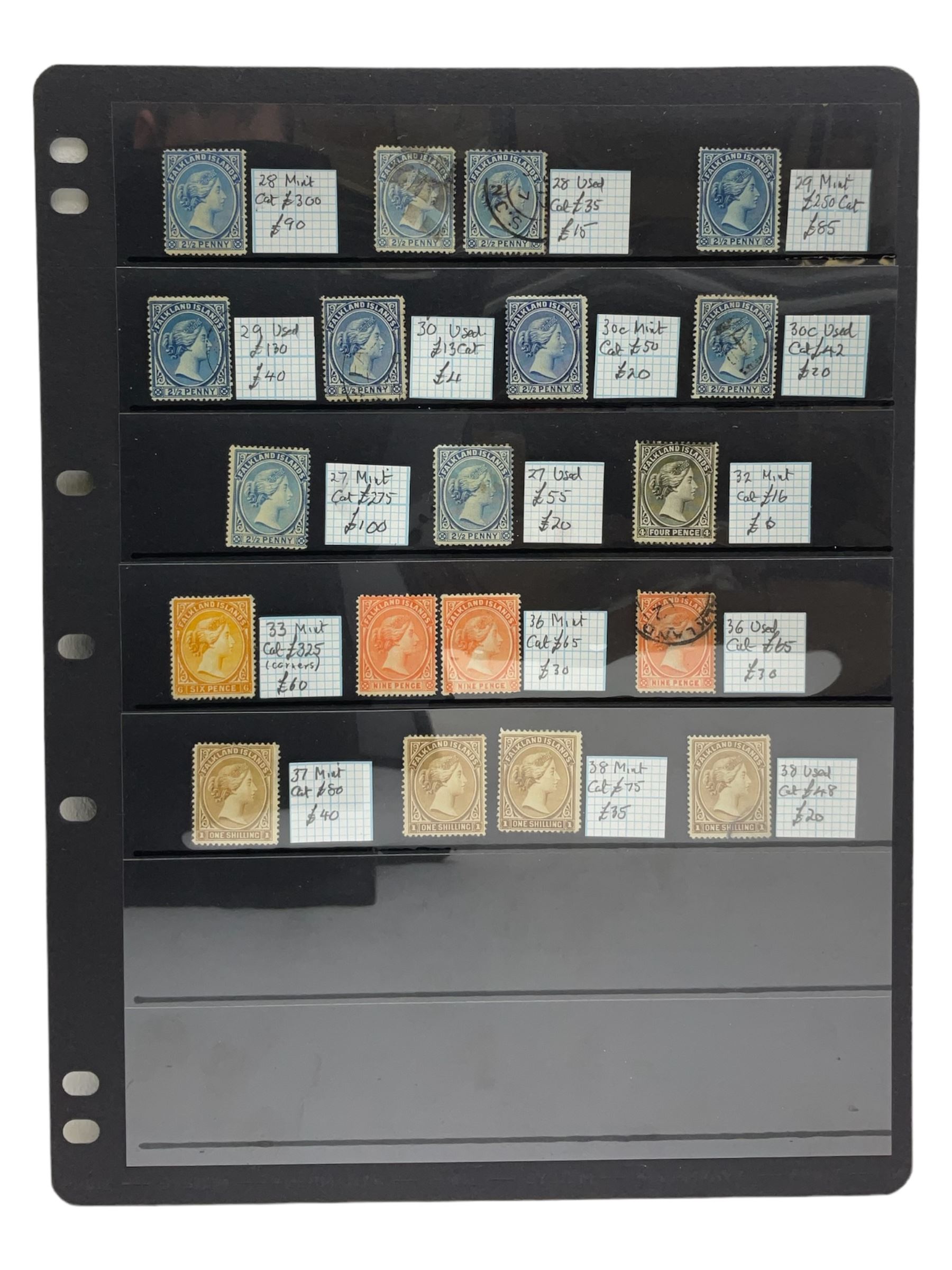 Queen Victoria Falkland Island stamps, including SG28 two and a half penny unused, SG33 six pence unused, SG37 one shilling unused etc, all previously mounted, housed on stock page