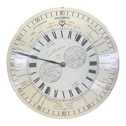 ‘Greenwich Mean Time’ fusee clock movement