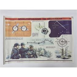 Seven small posters comprising five Soviet military/space programme related subjects including weapon sections; and two reproduction British WW2 recruitment type posters; all unframed (7)