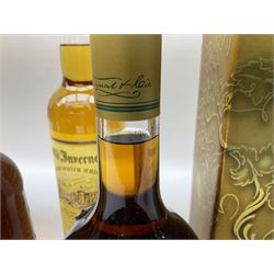 Mixed alcohol comprising Old Inverness Aged Scotch whisky, J.G.Thomson & Co, two bottles of White Horse Fine Old Scotch whisky, Three Barrels VSOP French Brandy in box etc, five bottles, various contents and proofs