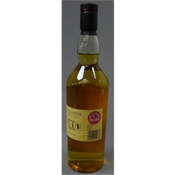  Inchgower Speyside Single Malt Scotch Whisky, aged 14 years, 70cl 43%vol, 1btl  