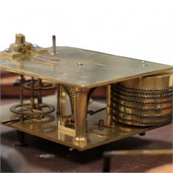 Wray Son & Perry of Birmingham - Large Victorian 8-day fusee wall clock c1890, with a 22