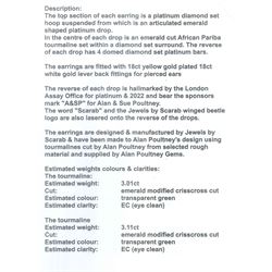 Pair of platinum African Paraiba tourmaline and diamond earrings by Scarab London, each pendant set with a modified octagonal cut tourmaline, surrounded by round brilliant cut diamonds and diamond set bail, London 2022, total tourmaline weight approx 6.12 carat, total diamond weight approx 0.74 carat, with Alan Poultney Gems report