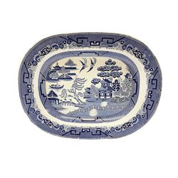 Victorian blue and white meat platter in