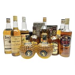 Ten bottles of blended Scotch whisky, including Old St Andrews Clubhouse, Chivas Regal, Grants etc, various contents and proofs (10)