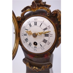  Small Victorian mantel timepiece in the form of a Grandfather clock white Roman convex dial with Arabic five minute divisions, gilt metal mounted Rococo case painted birds and foliage, movement stamped 3144, H35cm, W12cm,   