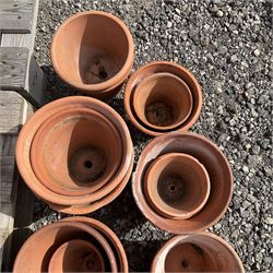 Sankey Bulwell, terracotta garden pots - provenance Sand Hutton (20)