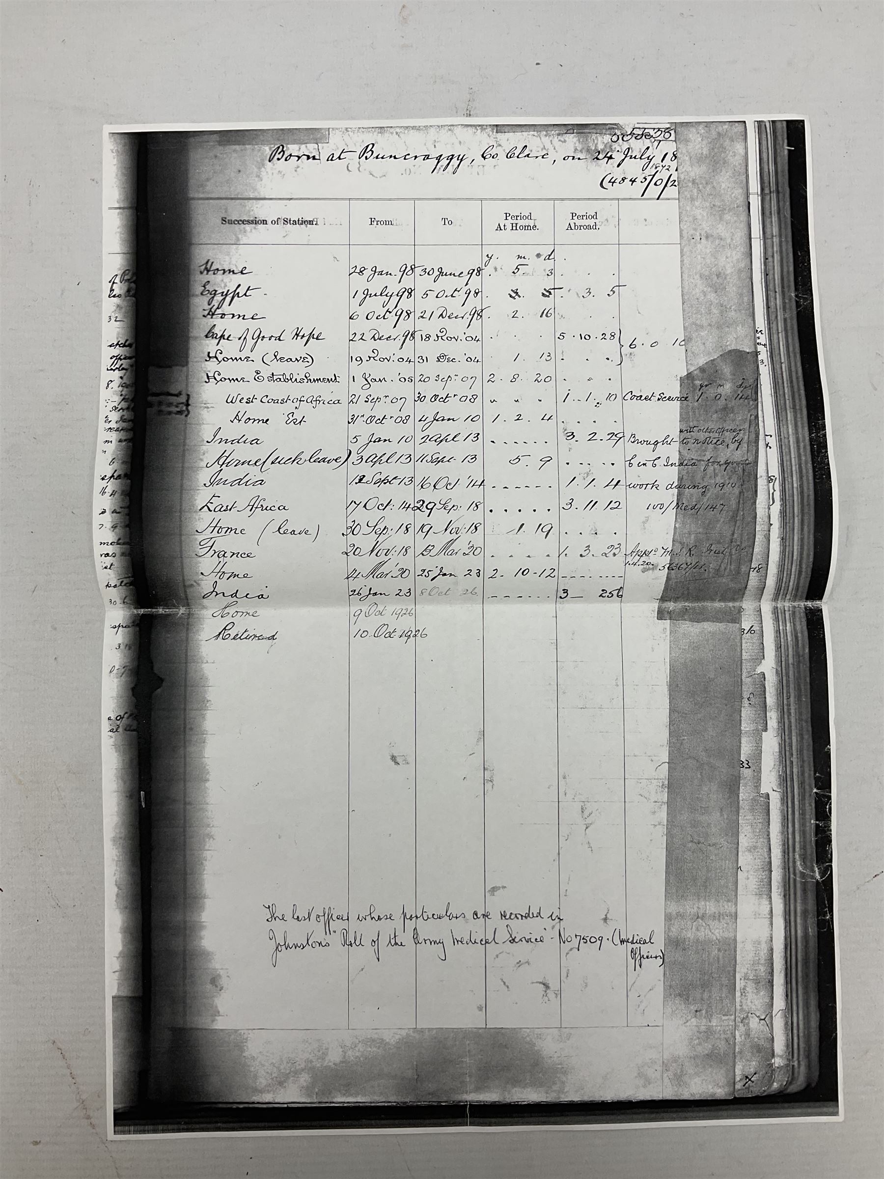 South Africa/WW1 Distinguished Service Order group of seven medals comprising D.S,O. with original ribbon bar and top bar slider, Queens South Africa Medal with three clasps for Defence of Kimberley, Orange Free State and Transvaal, Kings South Africa Medal with two clasps for South Africa 1901 & 1902 awarded to Capt. C.J. O'Gorman D.S.O. R.A.M.C., 1914-15 Star, British War Medal and Victory Medal with MID oak leaves awarded to Major (later Lt. Col.) C.J. O'Gorman D.S.O. R.A.M.C. and Kimberley Star 1899-1900; together with copies of research and biographical material