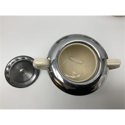 Heatmaster tea and coffee set