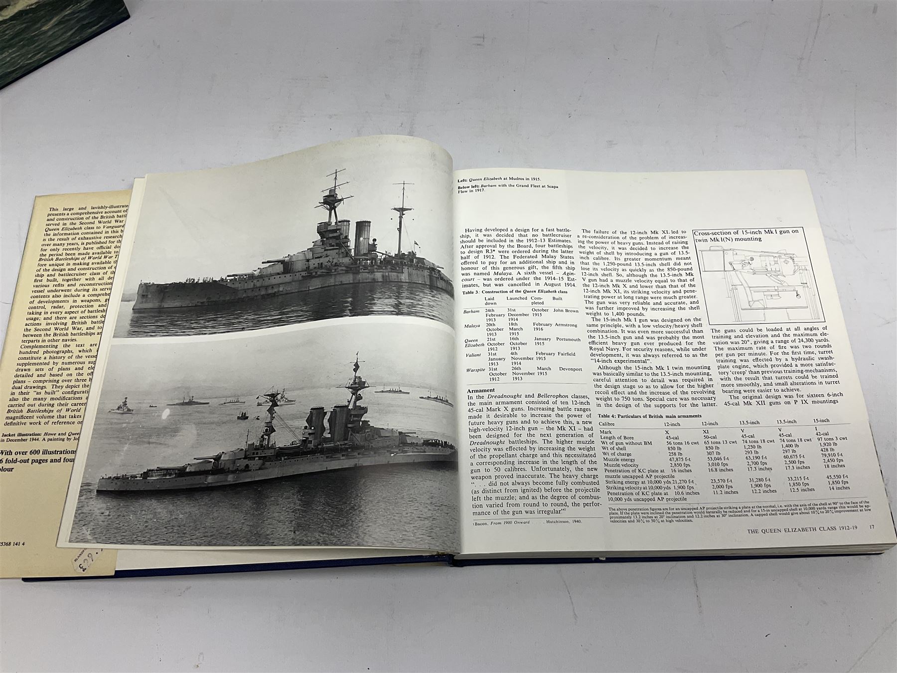 Raven & Roberts: two volumes - British Battleships of WW2. 1981 Third impression; and British Cruisers of WW2. 1980; both with dustjacket (2)