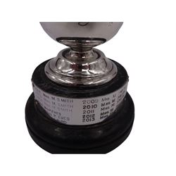 1920s silver trophy cup, with twin scroll handles and girdle, upon circular stepped foot,  the body with presentation engraving 'The Helen Andrews Memorial Cup, Handicraft Section', hallmarked Walker & Hall 1927, fixed upon ebonised wooden base with applied winners plaques, including base H18cm