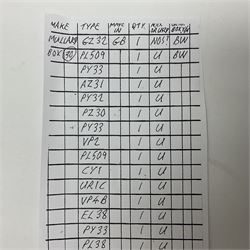 Collection of Mullard thermionic radio valves/vacuum tubes, including VP2, AZ31, PZ30, CY1, EL38 etc approximately 30 as per list, unboxed