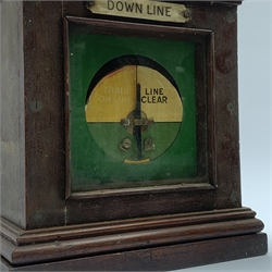  Two signal box wooden cased indicators, one marked GCR to the dial and titled 'Down Line', the other stamped LNER to the back and titled 'Up Line' H29cm  
