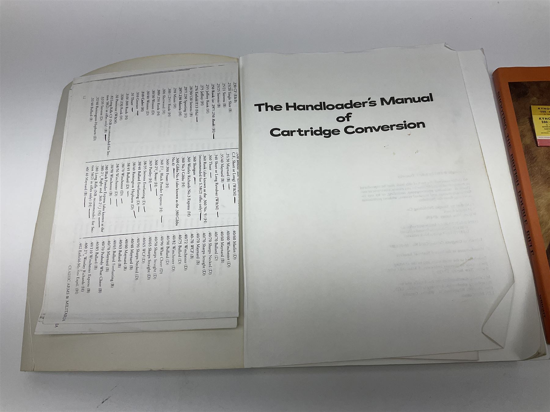 Seventeen books/pamphlets on cartridge making, ammunition, gunsmithing etc including Barnes Frank: Cartridges of the World. 2006 11th edition; Donnelly John T.: The Handloaders Manual of Cartridge Conversions. 1987; Hoyem George A.: The History and Development of Small Arms Ammunition. 2005 Volume Three; Speer Reloading Manual No.11; Baker D.J.: British Handloading Cartridge Tools. 2003. Signed by author etc