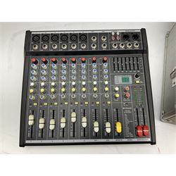 Meridian stage pro AS802ADC mixer, housed in a hard case, Xenyx X1222USB mixer and a Citronic CSL-10 mixing console, boxed (3)