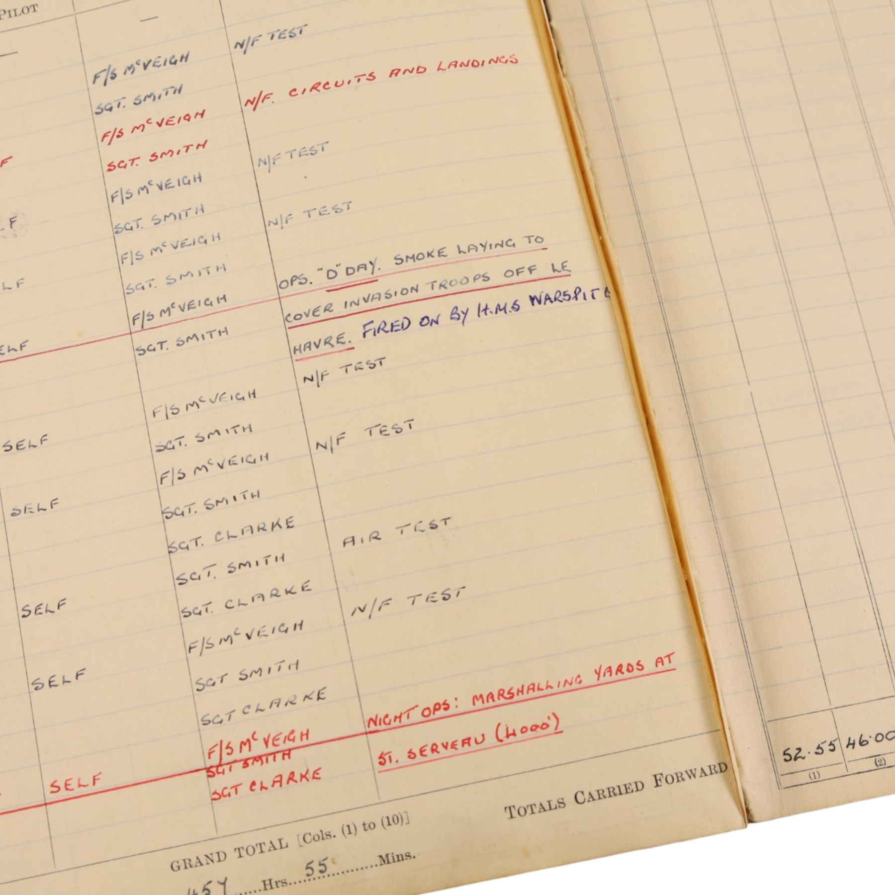 Royal Air Force WWII Distinguished Flying Cross (DFC) medal group with associated documentation, logbooks, ephemera, and personal papers awarded to RAF Flying Officer Leslie Valentine DFC CdeG, pilot of Doulgas Boston E Easy on D Day 1944. The medal group comprises DFC, 1939-1946 Star, The Air Crew Europe Star, France and Germany Star, War Medal, Defence Medal, and Croix de Guerre with siilver star to the ribbon, upon a medal bar. Together with a cased Defence medal, awarded to Valentine by David Cameron at Downing Street November 2012, for his services in the Highland Light Infantry prior to joining the RAF. Together with two logbooks, one including the entry for June 6th ‘Ops “D” Day smoke laying to cover invading troops off Le Havre’, Booklet of provisional pilots notes for Boston IV, associated paperwork for Croix De Guerre, photographs of Flying Officer Leslie Valentine and print by Michael Turner (1934-), Friendly Smoke D-Day 6th June 1944 print, this print is of the R.A.F Douglas Boston that Leslie Valentine was flying on D Day. The print is signed by Leslie Valentine and Flight Lt. John Mackenzie, together with a personal note from the artist.  

In 1939 Leslie Valentine was called up for military service, he joined the Highland Light infantry and spent ten months in France. Upon returning to England, he volunteered to join the RAF. In 1941 he was sent to Medicine Hat in Alberta, Canada, for his training, returning to Britain, for operations training at RAF Bicester, then RAF Finmere, learning to fly Blenheim and Boston bombers. Valentine was posted to squadron no.88 2nd Tactical Air Force, Bomber Command. This squadrons operation were mainly conducted in daylight, in close formation. On D Day 6th June Valentine flew his Boston ‘E-Easy down to 50 feet above the D-Day beaches laying smoke to protect the invasion forces from enemy fire. In total RAF Flying Officer Leslie Valentine DFC CdeG flew sixty back-to-back missions during WWII