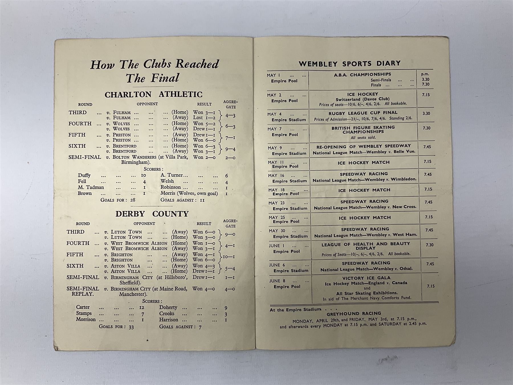 1946 FA Cup Final Charlton Athletic v Derby County football programme played 27th April 1946 at Wembley. Provenance: By direct descent from the family of Raich Carter having been consigned by his daughter Jane Carter.