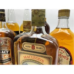 Ten bottles of blended Scotch whisky, including Macleod's Isle of Skye, Dalmeny De Luxe, Arden House, etc, various contents and proofs (10)