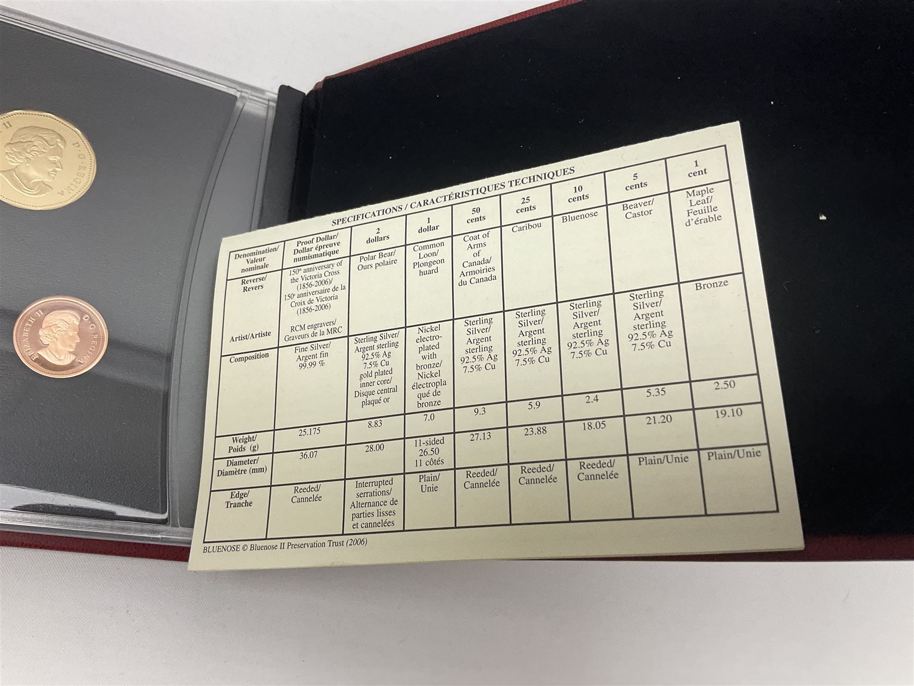 Queen Elizabeth II The Royal Canadian Mint 2006 silver proof dollar and two 2006 proof sets of Canadian coinage, all cased with certificates 