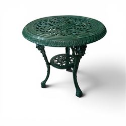 Painted cast iron garden table, the circular pierced top with foliate decoration and egg-and-dart rim, raised on three cloven hoof supports with classical female mask knees, united by pierced undertier, in green-painted finish