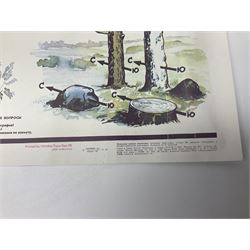 Seven small posters comprising five Soviet military/space programme related subjects including weapon sections; and two reproduction British WW2 recruitment type posters; all unframed (7)