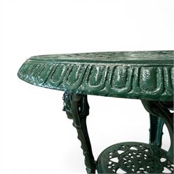Painted cast iron garden table, the circular pierced top with foliate decoration and egg-and-dart rim, raised on three cloven hoof supports with classical female mask knees, united by pierced undertier, in green-painted finish