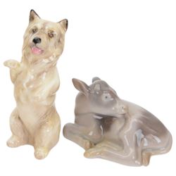 Eleven Royal Copenhagen figures, including Thumbelina, Jack The Dullard, Lady Amherst's Pheasant no. 1881 etc