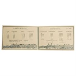 Brunei 1991 silver proof six coin set, one dollar to one sen, minted by The Singapore Mint, cased with certificate