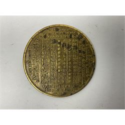 18th century brass calendar medal, for 1756, by John Powell, with moonphase calendar to reverse 