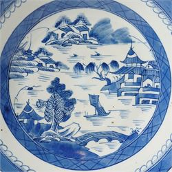 Chinese blue and white charger, late Qing dynasty, painted with a landscape, D37cm 
