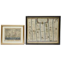 John Ogilby (British 1600-1676): ''The Road from London to Flamborough Head', 17th century engraved strip map with hand-colouring 36cm x 45cm; 'Defeat of the French Feet Commanded by Marshal Conflans... 1759 by the Hon Sir Edward Hawke Admiral of the Blue', 18th century engraving with hand-colouring 19cm x 24cm (2) 