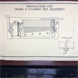 Early 20th century Swiss musical box- in a plain mahogany finished case playing six airs on a 30 tooth steel comb, with a 3-1/4”  pinned cylinder and tune indicator, with play/stop/repeat/change/ levers, crank wound spring driven barrel with Geneva stopwork, case fitted with an internal viewing glass.