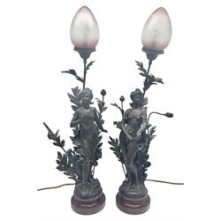 Pair of Art Nouveau style spelter figura