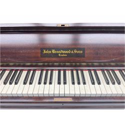 John Broadwood & Sons London upright piano, iron framed and overstrung movement, in mahogany case