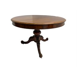 19th century mahogany breakfast table, the banded circular top on turned column pedestal, three scroll and foliate carved cabriole supports terminating in brass castors