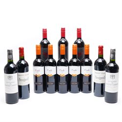 Five bottles of Cielo Pinot Noir 1908, 75cl, 12.5% vol, three bottles of Masia J Tempranil...