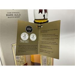 Duncan Taylor 36 year old Port Dundas, Scotch whisky, 700ml, 54.1% vol, in presentation box 