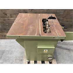 Startrite tilt-arbour planer table saw