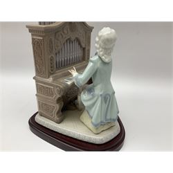 Lladro figure, Young Bach, modelled as a young Johann Sebastian Bach playing the piano, on a mahogany oval base, limited edition 2348/2500, in original box, no 1801, year issued 1994, year retired 1995, H29cm